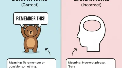 Bear in Mind or Bare in Mind: