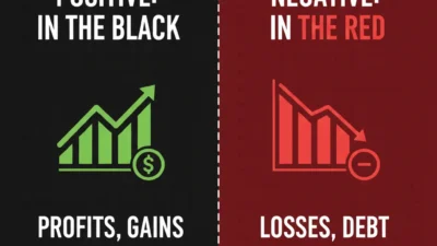 Is Positive Red or Black