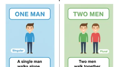 Man or Men: